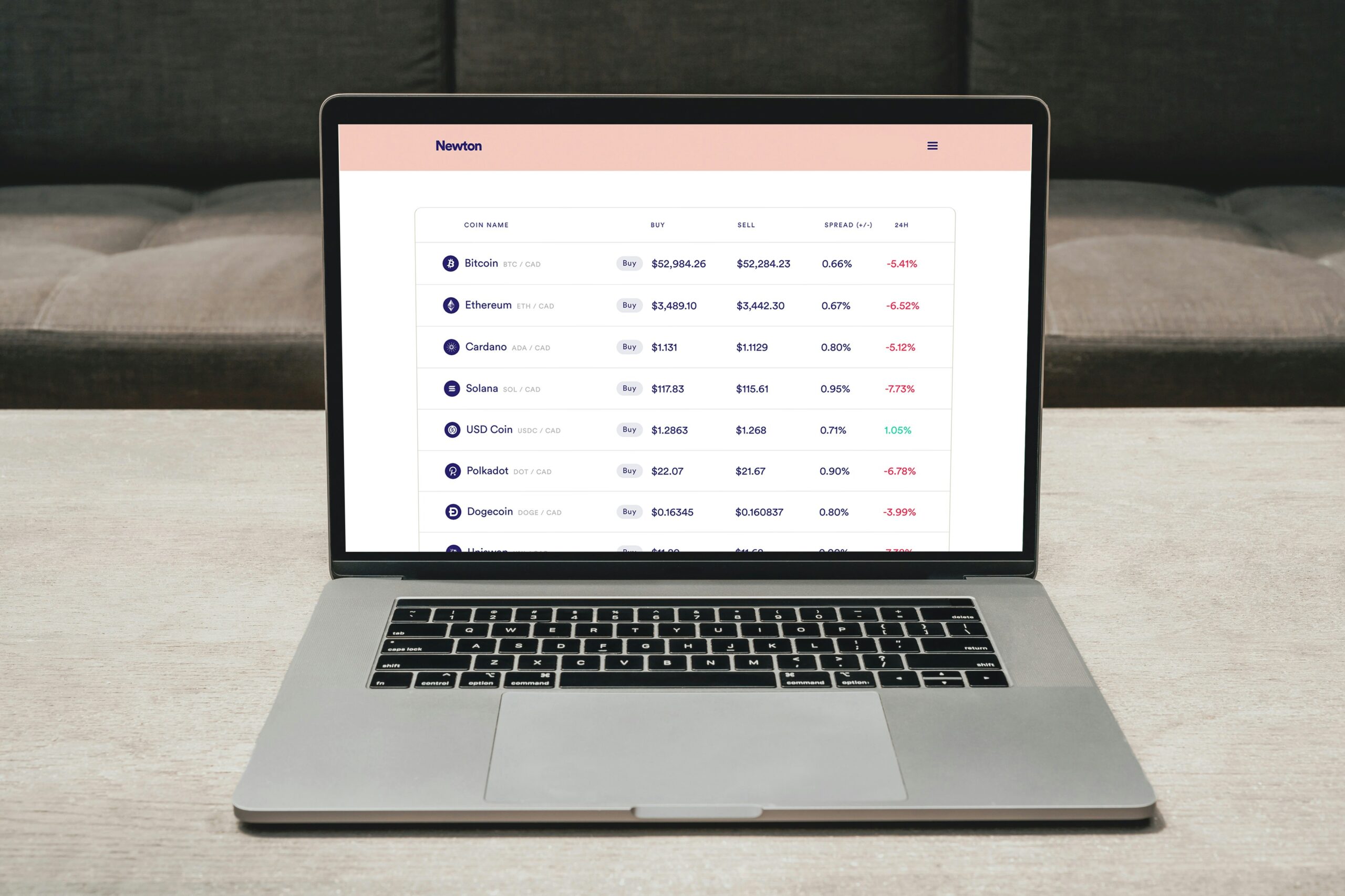 découvrez notre guide complet sur le diagramme de fusée, une représentation graphique essentielle pour visualiser les systèmes complexes. apprenez à créer et à interpréter les diagrammes de fusée pour optimiser vos projets et améliorer votre communication visuelle.